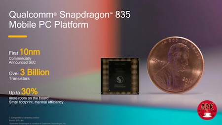 Compare the Snapdragon 845 with Snapdragon 835 to the specifications - Compare the Snapdragon 845 with the Snapdragon 835