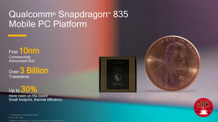 Процессор 845 snapdragon сравнение