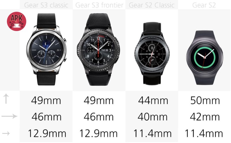 Size - Samsung Gear S3 is really better than Samsung Gear S2?