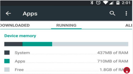 Error Android - Tip and tricks for android - Apkafe.com2