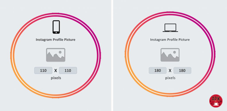เรื่องของขนาด Instagram - ปรับปรุงการโพสต์ของคุณด้วยเคล็ดลับเหล่านี้