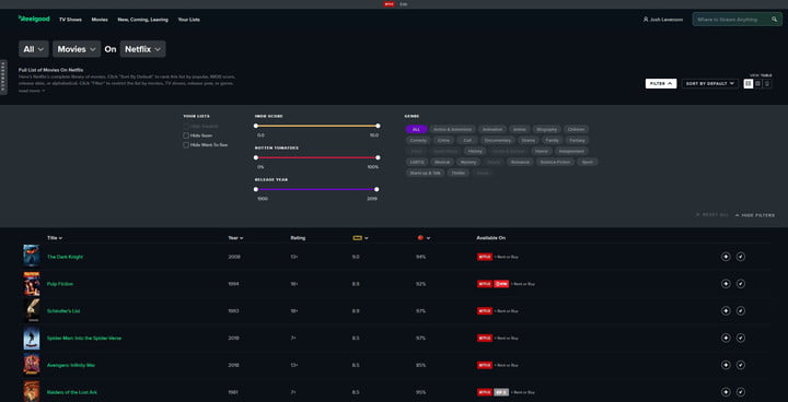 Offline viewing with the download feature-Next Level Netflix: Tips And Tricks For Viewing Pleasure