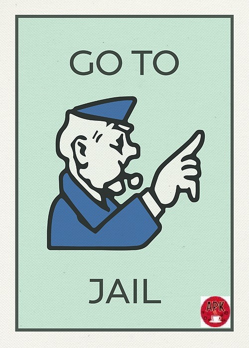 Going to jail- Master Monopoly In Our Comprehensive Guide To Understand The Game