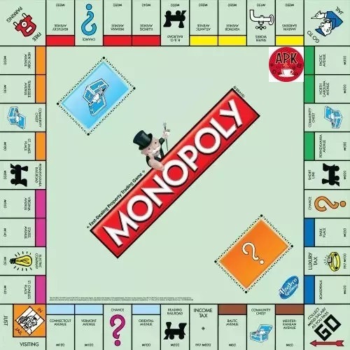 What is Monopoly-Make It In Monopoly - Your Guide To Getting The Win