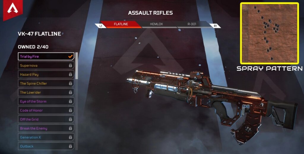 VK-47 Flatline - Assault Rifles- Top guns easy to play for newbies in Apex Legends