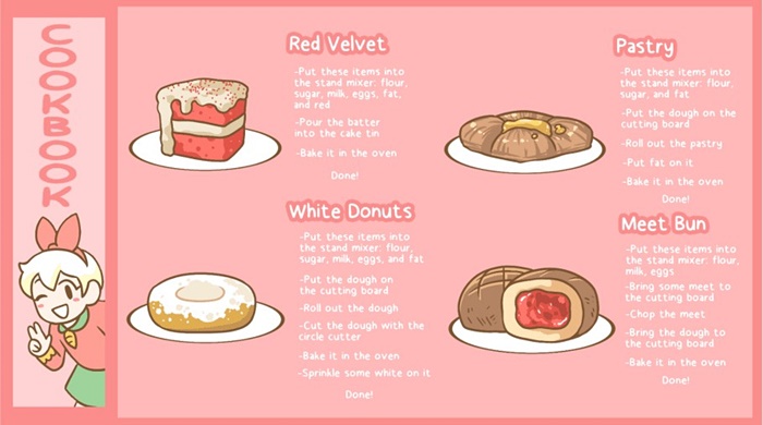 The game modes- Bonnie's Bakery