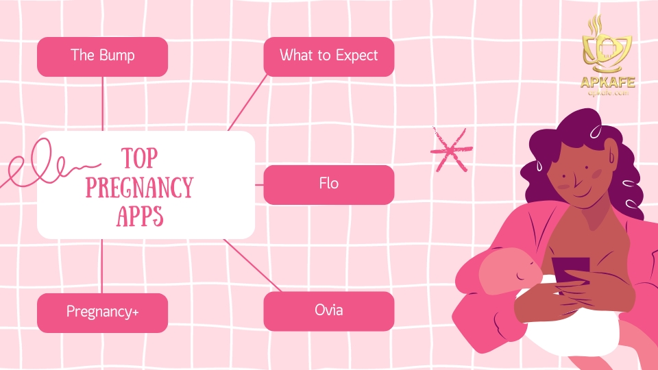 Top 5 Apps to Check Pregnancy Journey