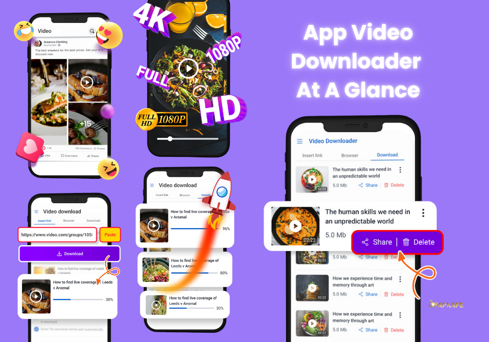 App Video Downloader At A Glance