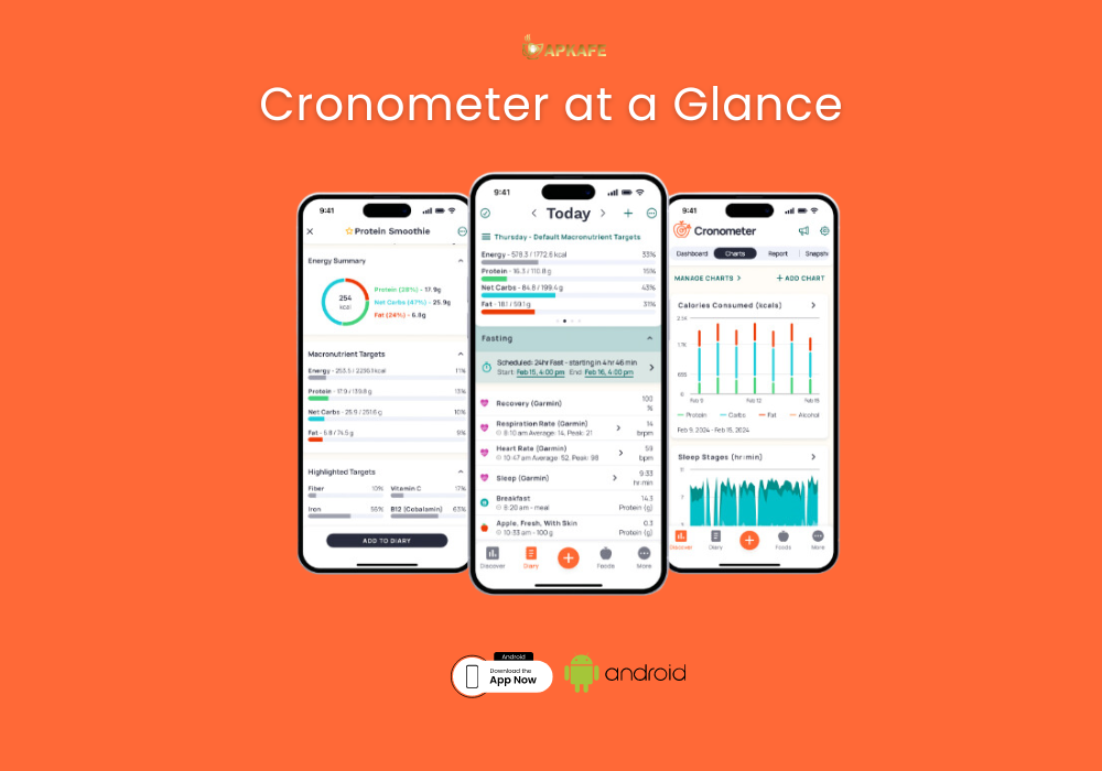 Cronometer (2)