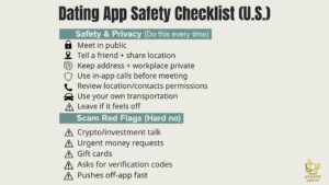 Dating app safety and privacy checklist (U.S.) infographic with scam red flags for first dates on Tinder or Bumble.