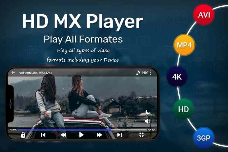 Enhance Your Viewing Experience with MX Player Mod APK The