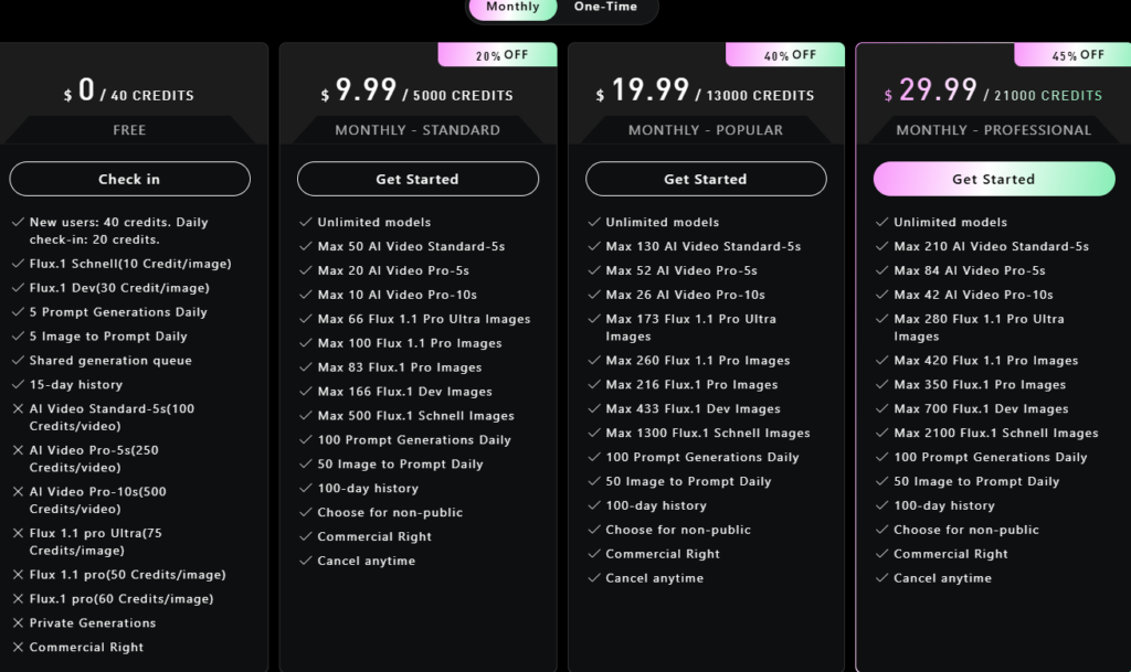 Flux AI Pricing