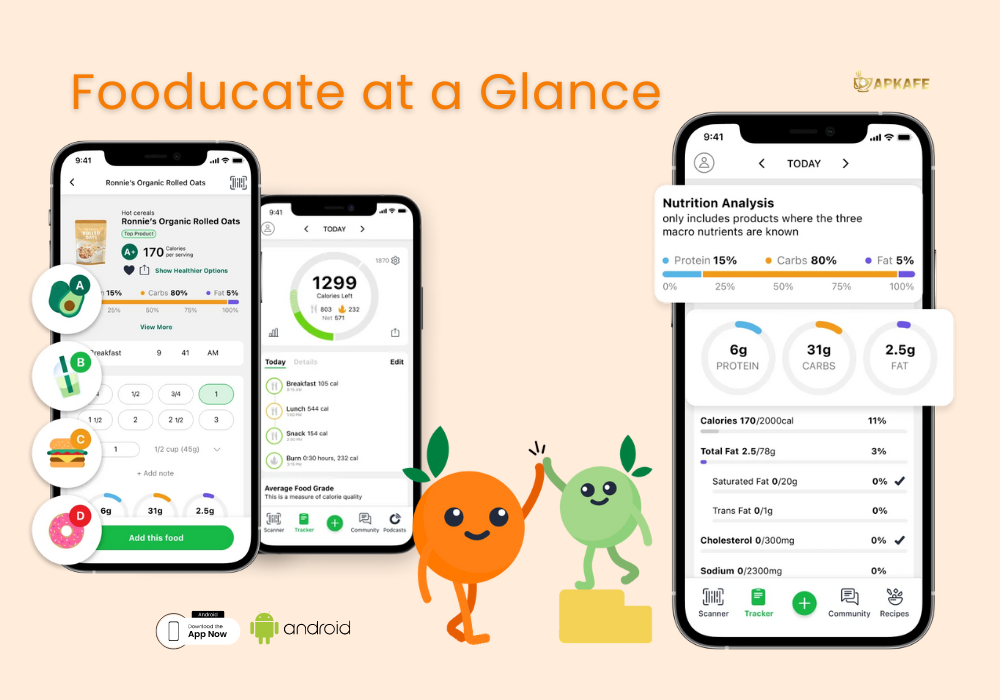 Fooducate at a Glance