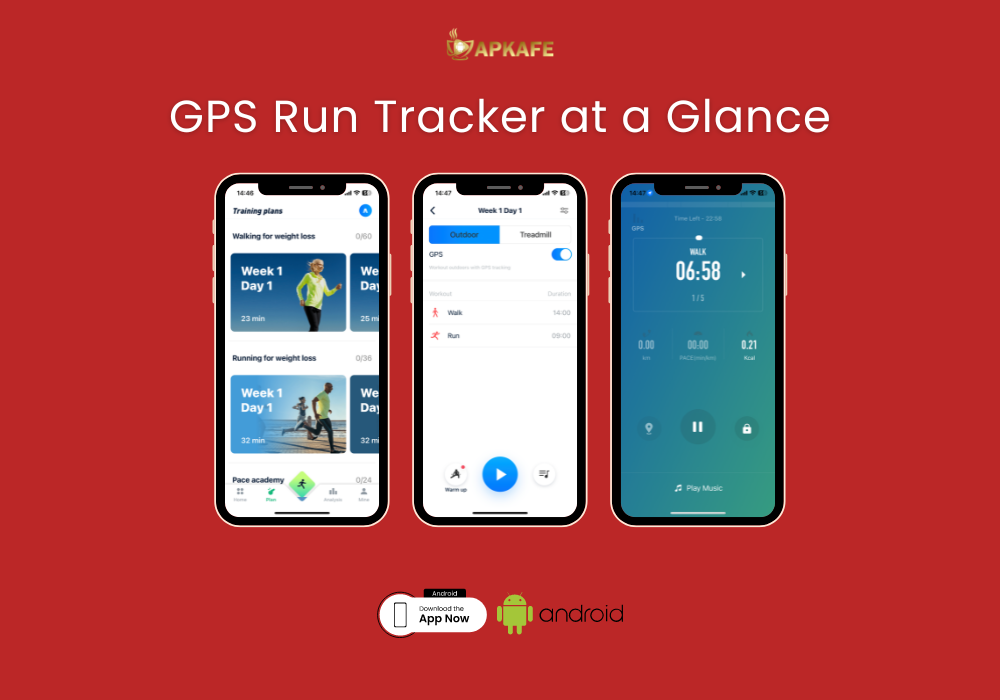 GPS Run Tracker at a Glance