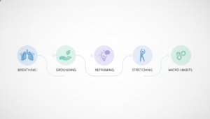 Simple Ways to Reduce Stress and Anxiety