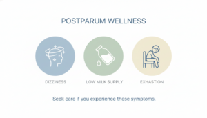 Contraindications & “Stop If…” 