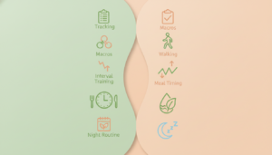 Step-by-Step Guide: 8 Core Actions 