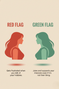 Illustration comparing a dating red flag versus a green flag — one person frustrated by hobbies on the left, and one supportive of interests on the right.
