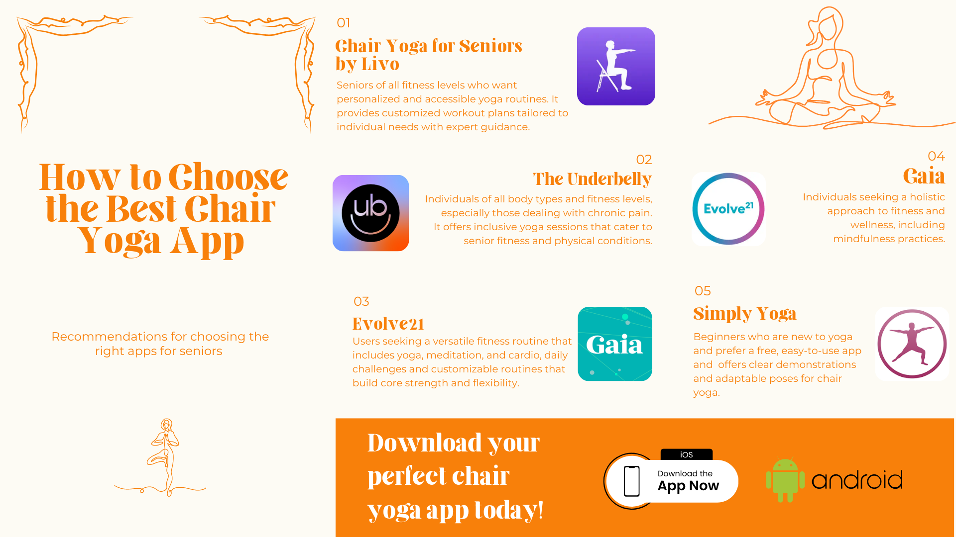 How to Choose the Best Chair Yoga App 