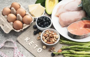What Is a Keto Diet?