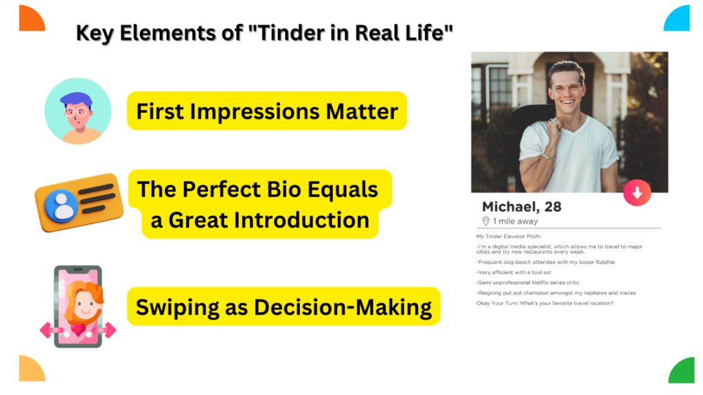 Key Elements of "Tinder in Real Life"