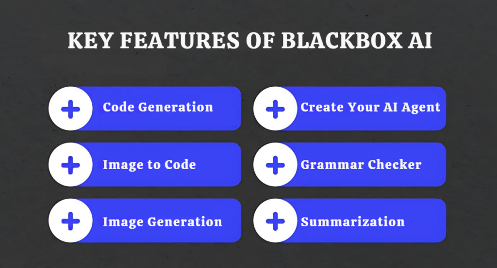 Key Features of Blackbox AI