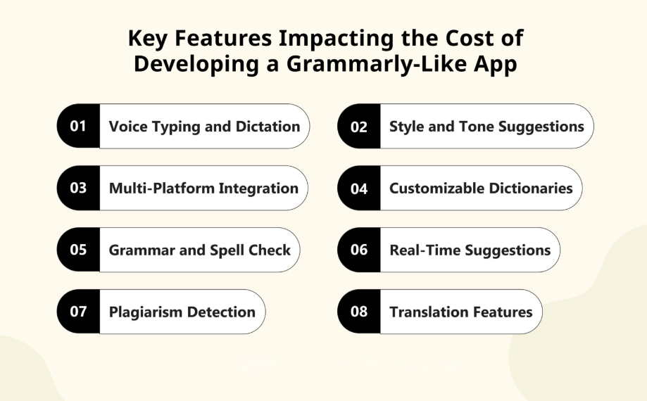 Key Features