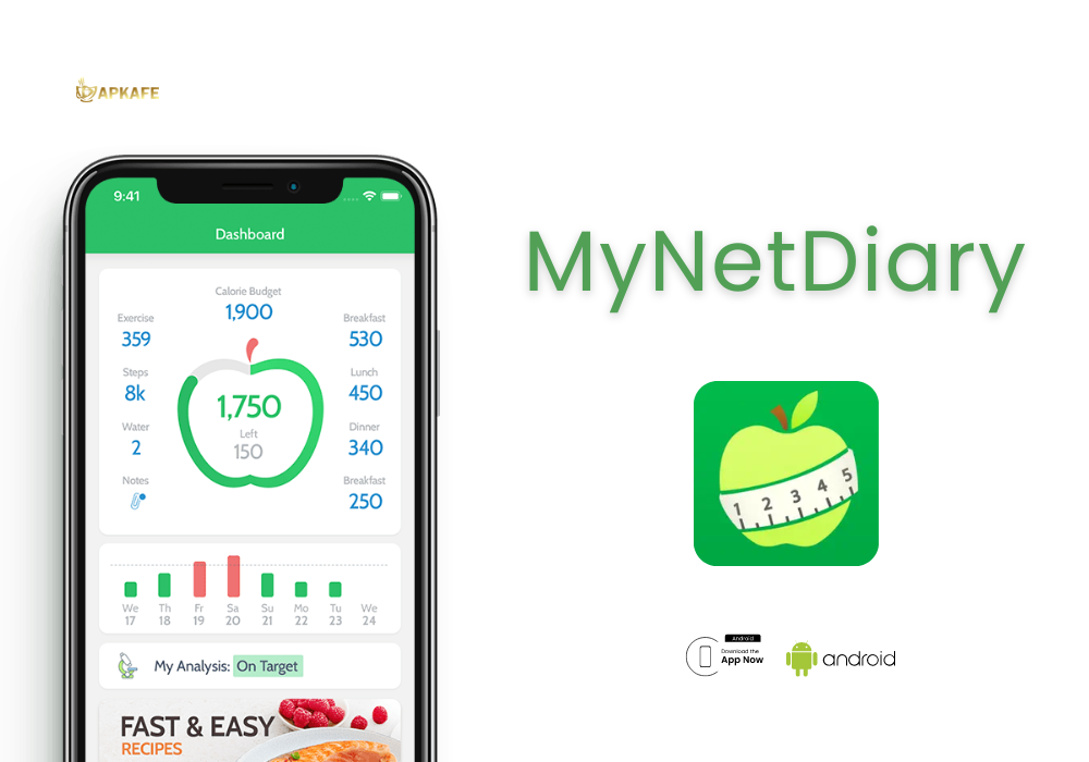 MyNetDiary