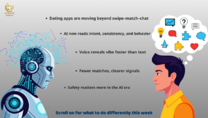 AI and technology are redefining dating in the U.S., moving beyond swipe–match–chat toward smarter signals like voice, intent, and safety.