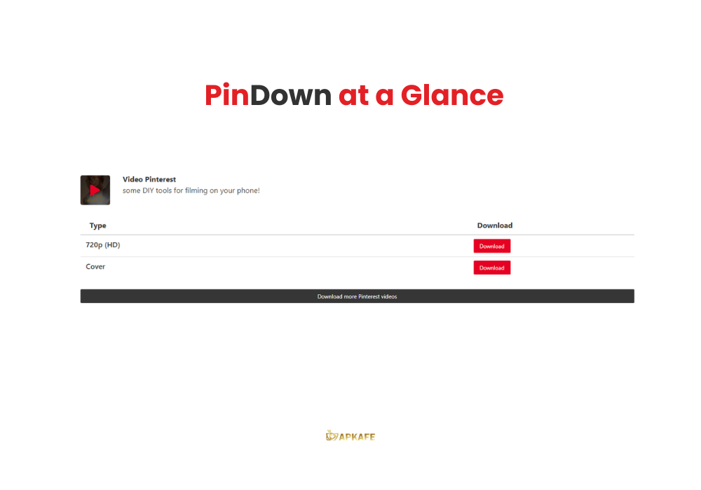 PinDown at a Glance