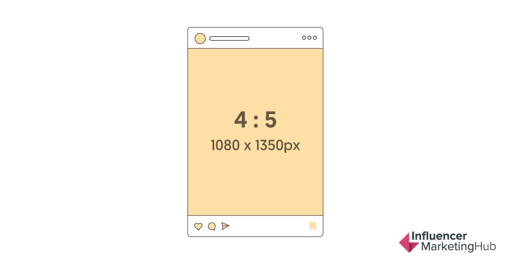 Portrait image size-Instagram profile picture size-THE PERFECT SIZE OF EVERYTHING ON INSTAGRAM
