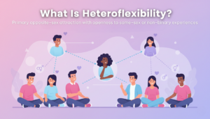 Illustration explaining heteroflexibility in modern dating
