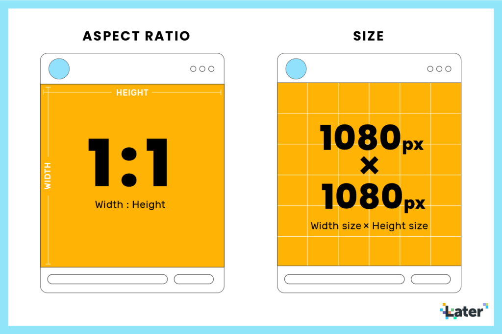 Square image size-Instagram profile picture size-THE PERFECT SIZE OF EVERYTHING ON INSTAGRAM
