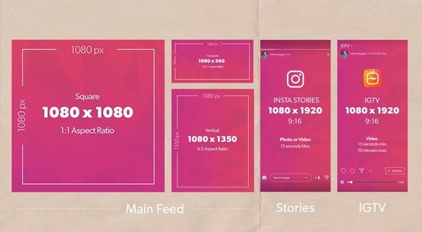 Landscape image size-Instagram profile picture size-THE PERFECT SIZE OF EVERYTHING ON INSTAGRAM