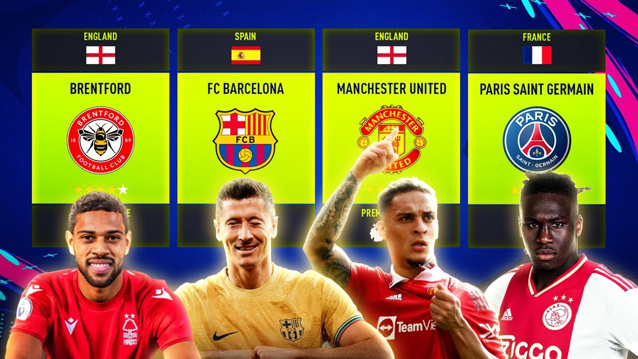 Top teams to manage in Career Mode of FIFA Mobile 23