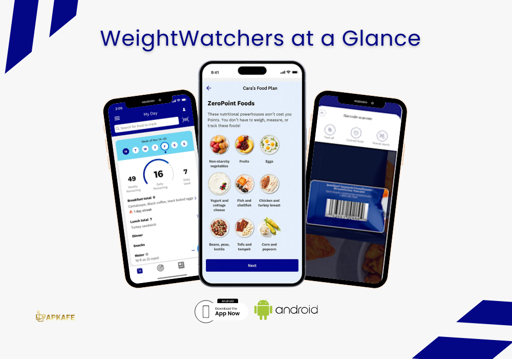 WeightWatchers at a Glance 