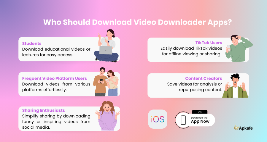 Who Should Download Video Downloader Apps