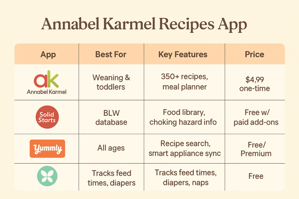 Annabel-Karmel-Recipes-3