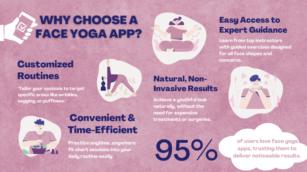 best 4 face yoga app (2)