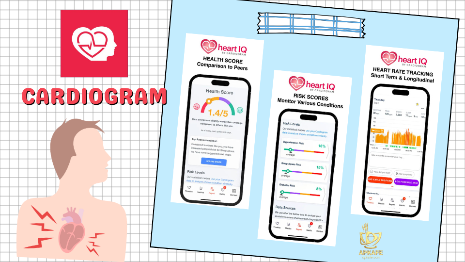 Cardiogram-Heart-BP-Logger-1