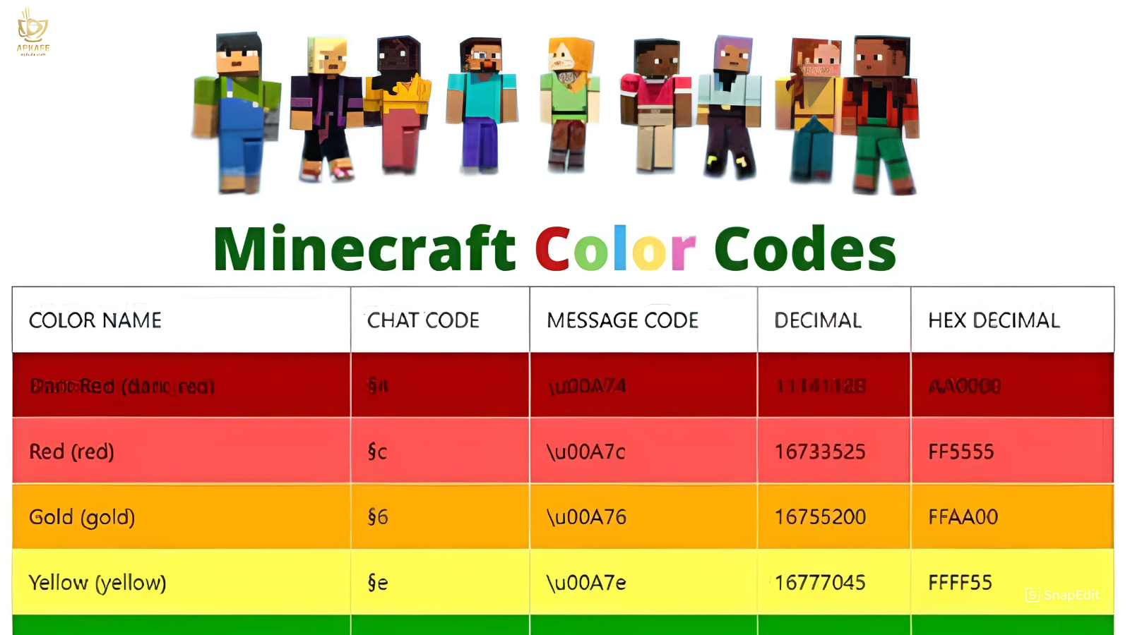 Master Minecraft Color Codes: Brighten Up Your Game!